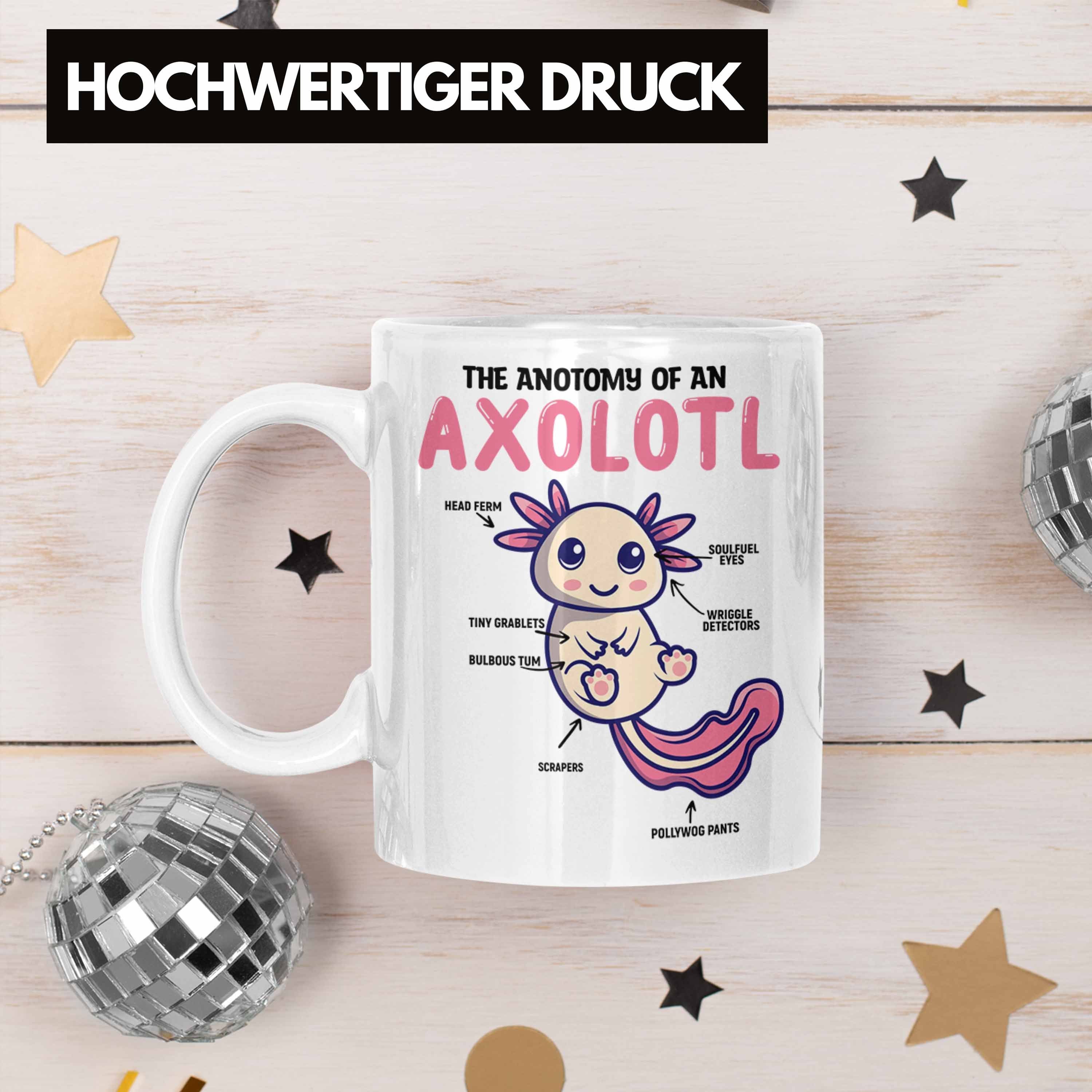 Trendation Tasse Trendation Weiss Tasse Geschenk - Schwanzlurch-Liebhaber Axolotl für