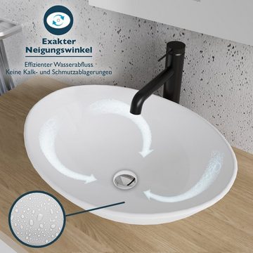 Alpenberger Aufsatzwaschbecken Waschschale Oval - Mini Waschbecken (1-tlg., Aufsatzbecken), pflegeleicht & hygienische Waschschüssel mit Nano Beschichtung