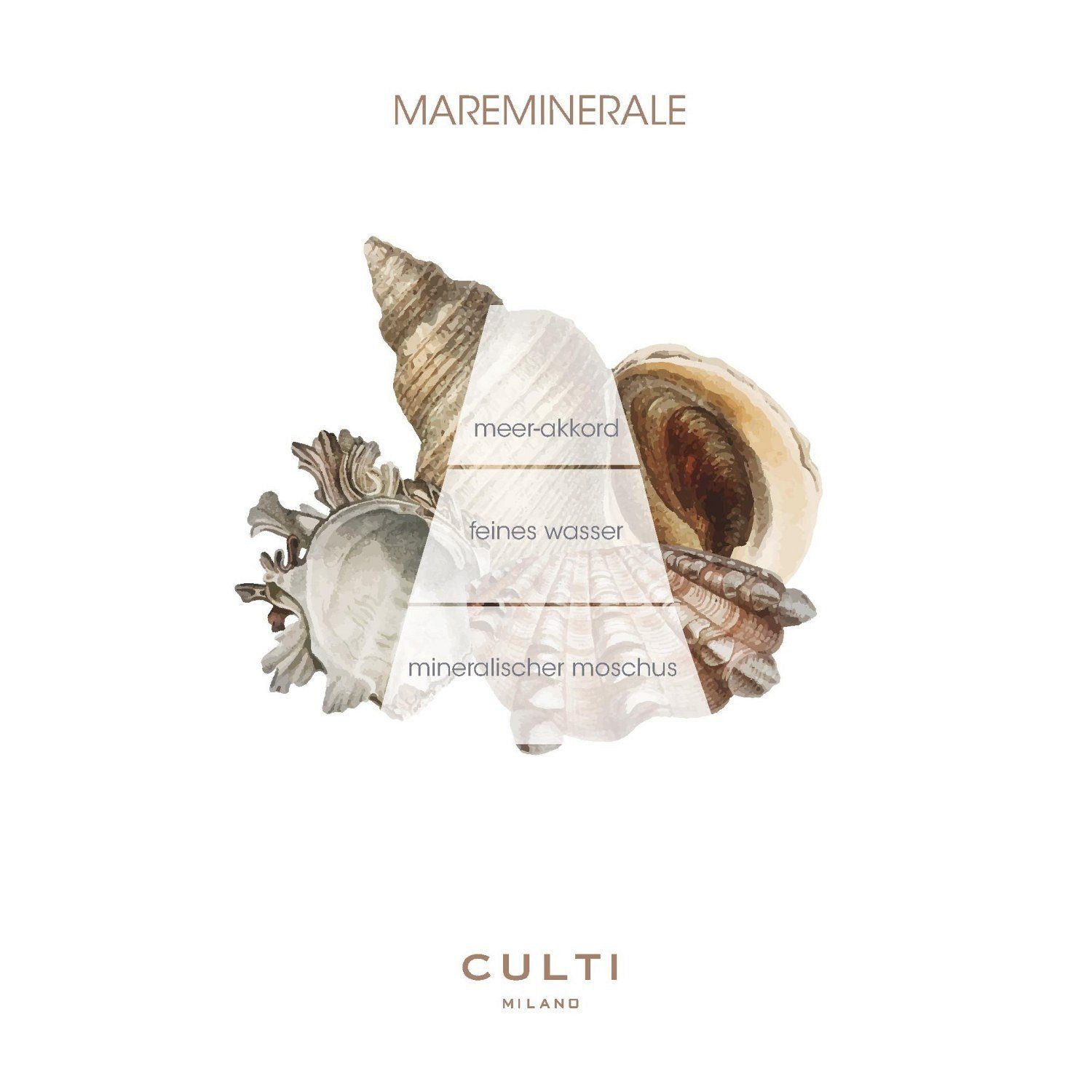 Culti Milano Raumduft Decor Mareminerale 500 ml