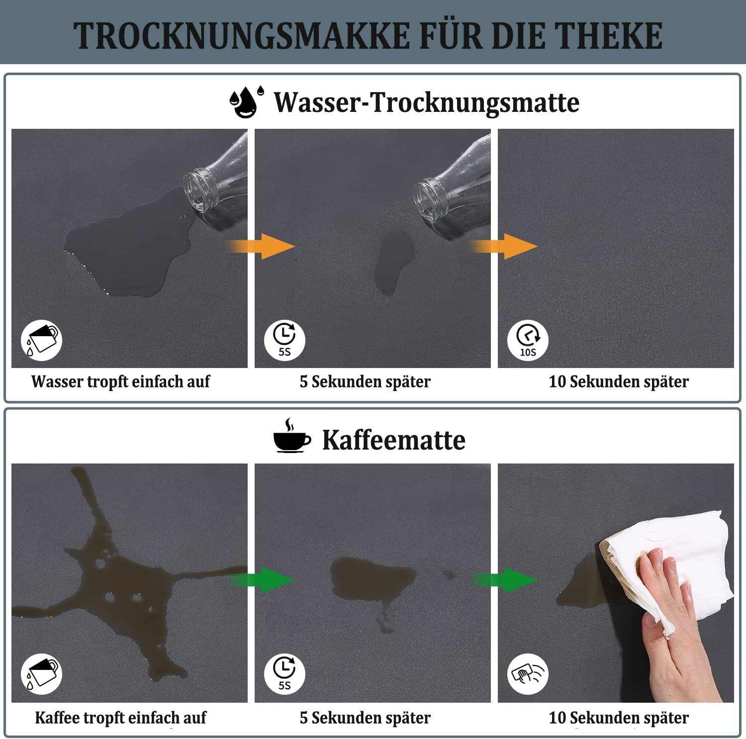 Coonoor Abtropfmatte Superabsorbierende Kaffeemaschinenmatte, Küchen-Absorptionsmatte, rutschfeste Tropfmatte, geeignet für Spüle, Kaffeemaschine, Badezimmer – Bild 4 von 5