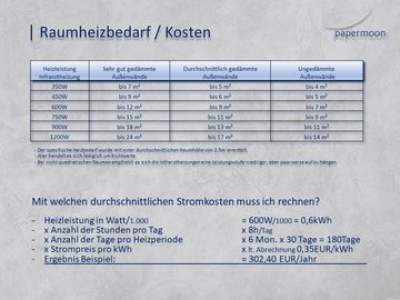 Papermoon Infrarotheizung Erde und Mond, sehr angenehme Strahlungswärme