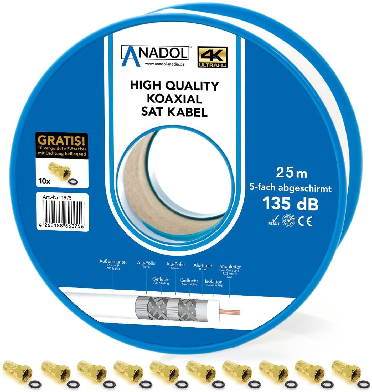 Anadol Brandschutz-Koaxialkabel 135dB, 25m Spule, EN 50575, +10 F-Stecker SAT-Kabel