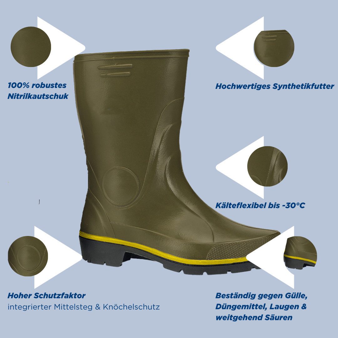 SCHEIBLER WORKWEAR Nitril Regenstiefel Halbhoch Gummistiefel günstig online kaufen