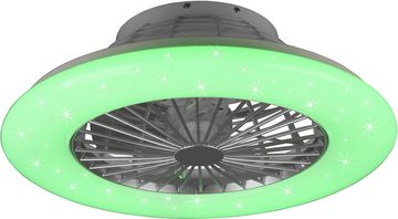 TRIO Leuchten LED Deckenleuchte Stralsund Deckenventilator, Farbwechsel, Memoryfunktion, Nachtlichtfunktion, Ventilatorfunktion, LED fest integriert, warmweiß - kaltweiß, Deckenlampe, Ventilator 3 Stufen, Fernbed. Lichtfarbe einstellbar RGBW