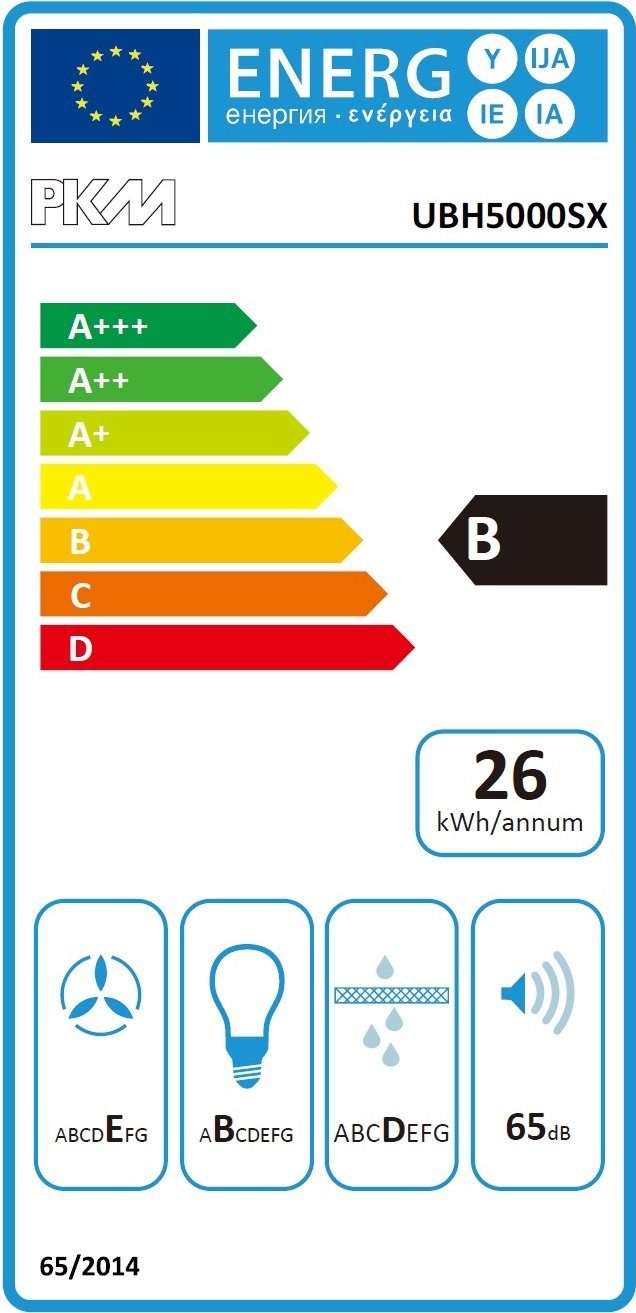 Energieeffizienzklasse: 