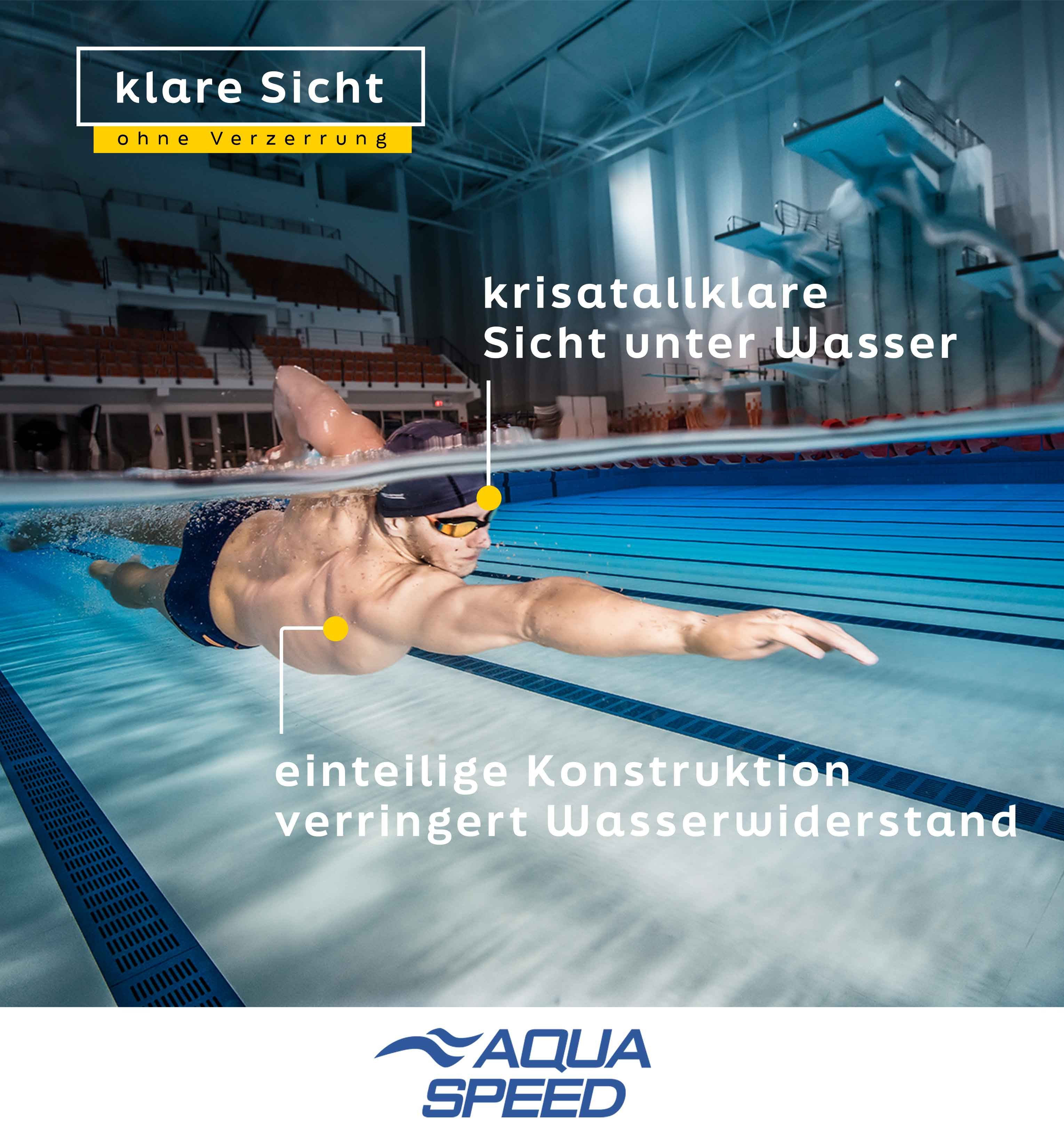 Aqua Speed Schwimmbrille Serenity Wasserbrille verspiegelt weiß – UV-Schutz & Spiegelglas, (Hygienisch, sicher & klar – für entspannte Schwimmroutinen), Breites Sichtfeld & sanfte Abdichtung – für jedes Schwimmlevel