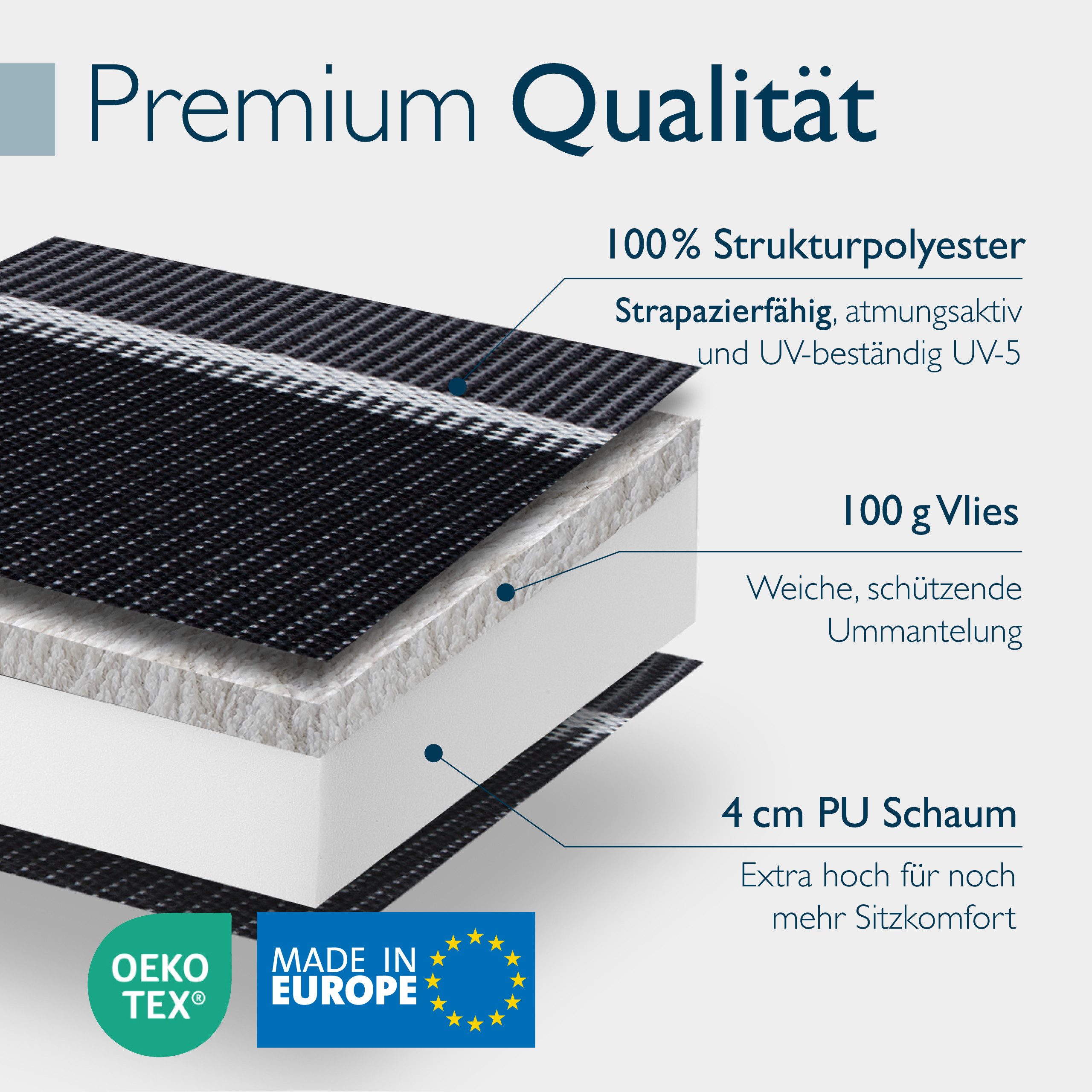 Beautissu Hochlehnerauflage Premium Hochlehner Auflage Kopfpolster Sun Sun-HL, 120x50cm, Anthrazit, 8cm Dicke Gartenstuhlauflage mit Befestigung UV-Lichtechtheit 5