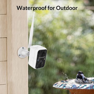 YI Intelligente Kamera für Vogelfütterung, Kamera zur Vogelbeobachtung Überwachungskamera