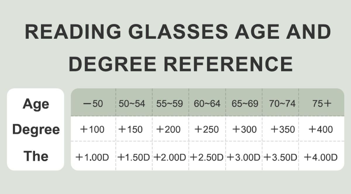 PACIEA Lesebrille Damen Blaulichtfilter Glitzerrand Oversized Anti-Müdigkeit