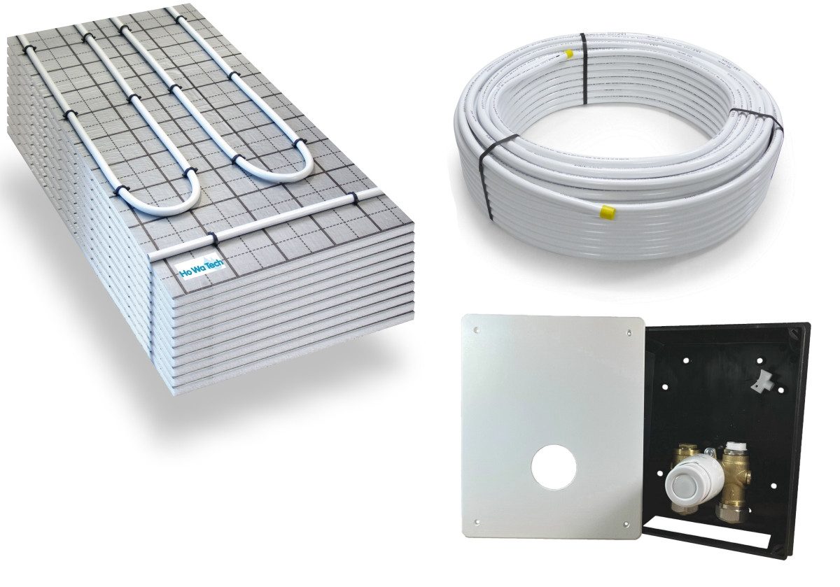 HoWaTech Fußbodenheizung TAC Warmwasser Fußbodenheizung Komplettset RTL Regelbox, (Set)