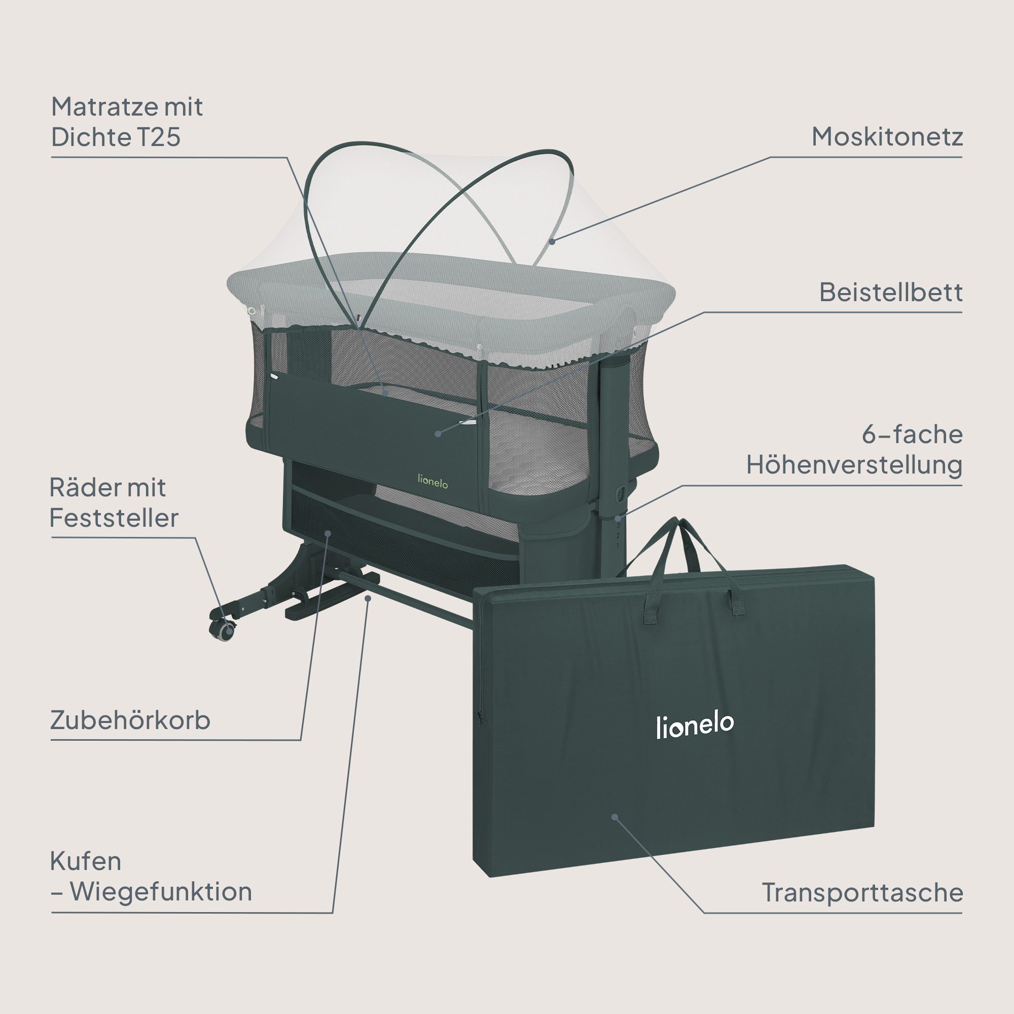 lionelo Baby-Reisebett JODIE, 3in1 Beistell/freistehend/Wiege/6 Stufen/Netzseiten/4 Rollen