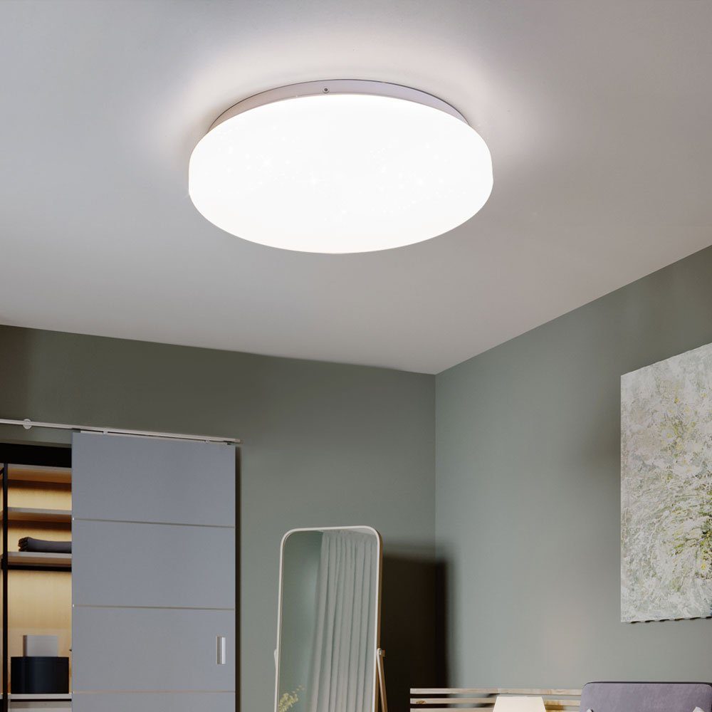 etc-shop LED Deckenleuchte, Deckenleuchte Wohnzimmerleuchte LED-Leuchtmittel verbaut, fest Deckenlampe Warmweiß, Küchenlampe