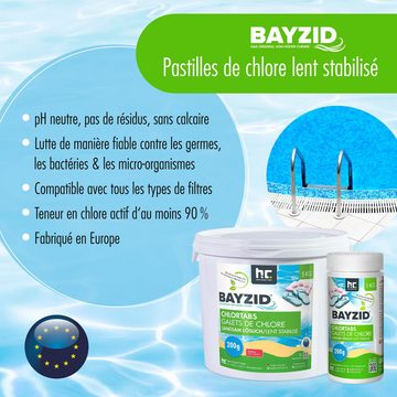 BAYZID Chlortabletten 1 kg BAYZID® Chlortabs 200g langsam löslich