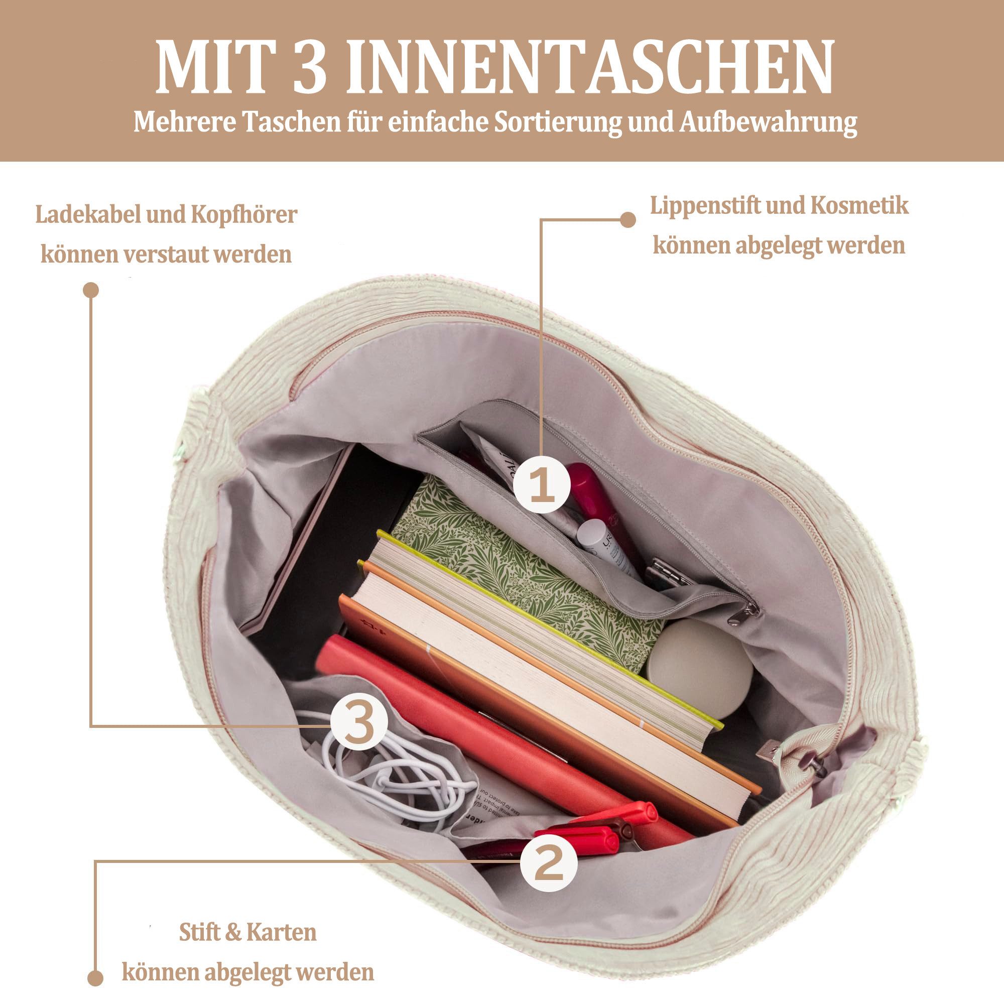 Coonoor Schultertasche Cord-Tote Bag, große Kapazität günstig online kaufen