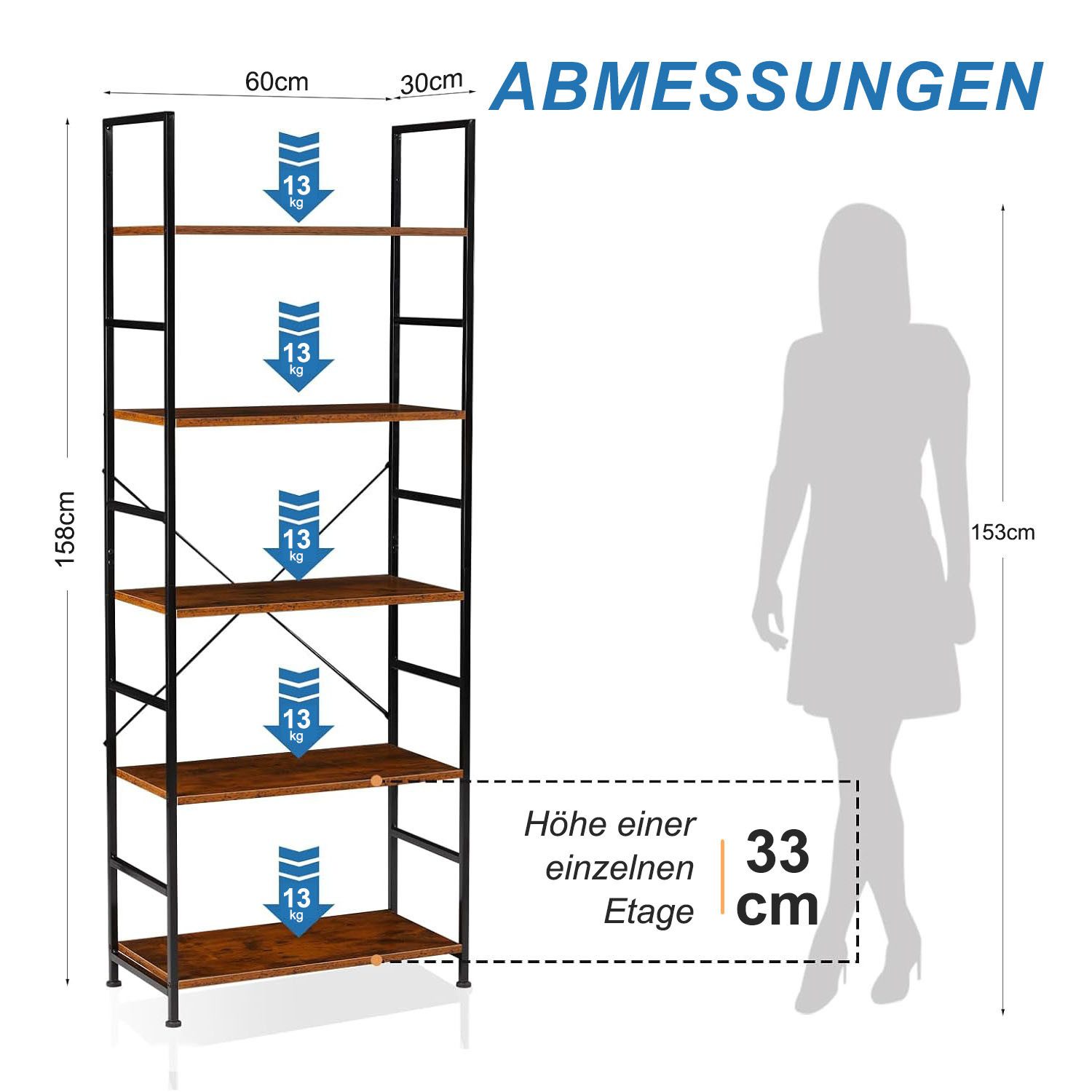 SURFOU Standregal Küchenregal 5 Ebenen Standregal günstig online kaufen