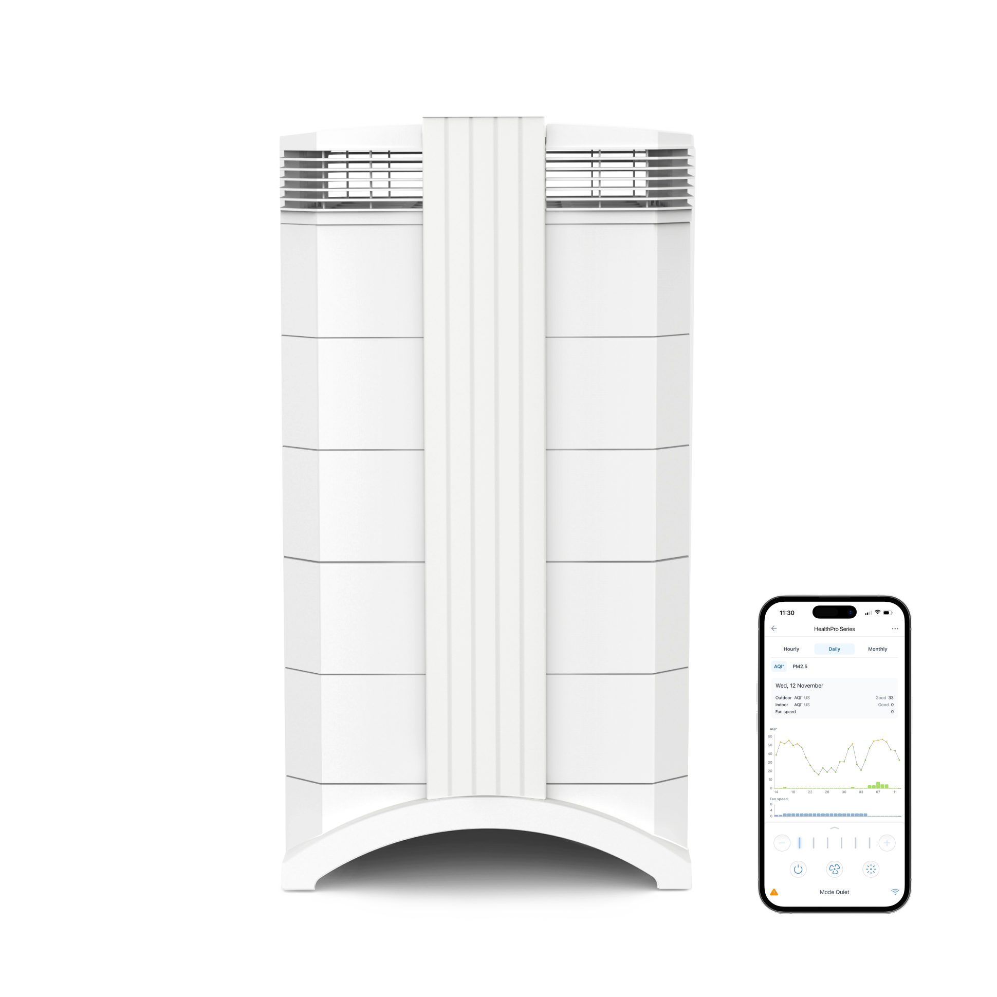 IQAir Luftreiniger HealthPro 250 XE, für 100 m² Räume, HEPA Aktivkohle, Rauch, Gerüche, Smart App, 480m³/h