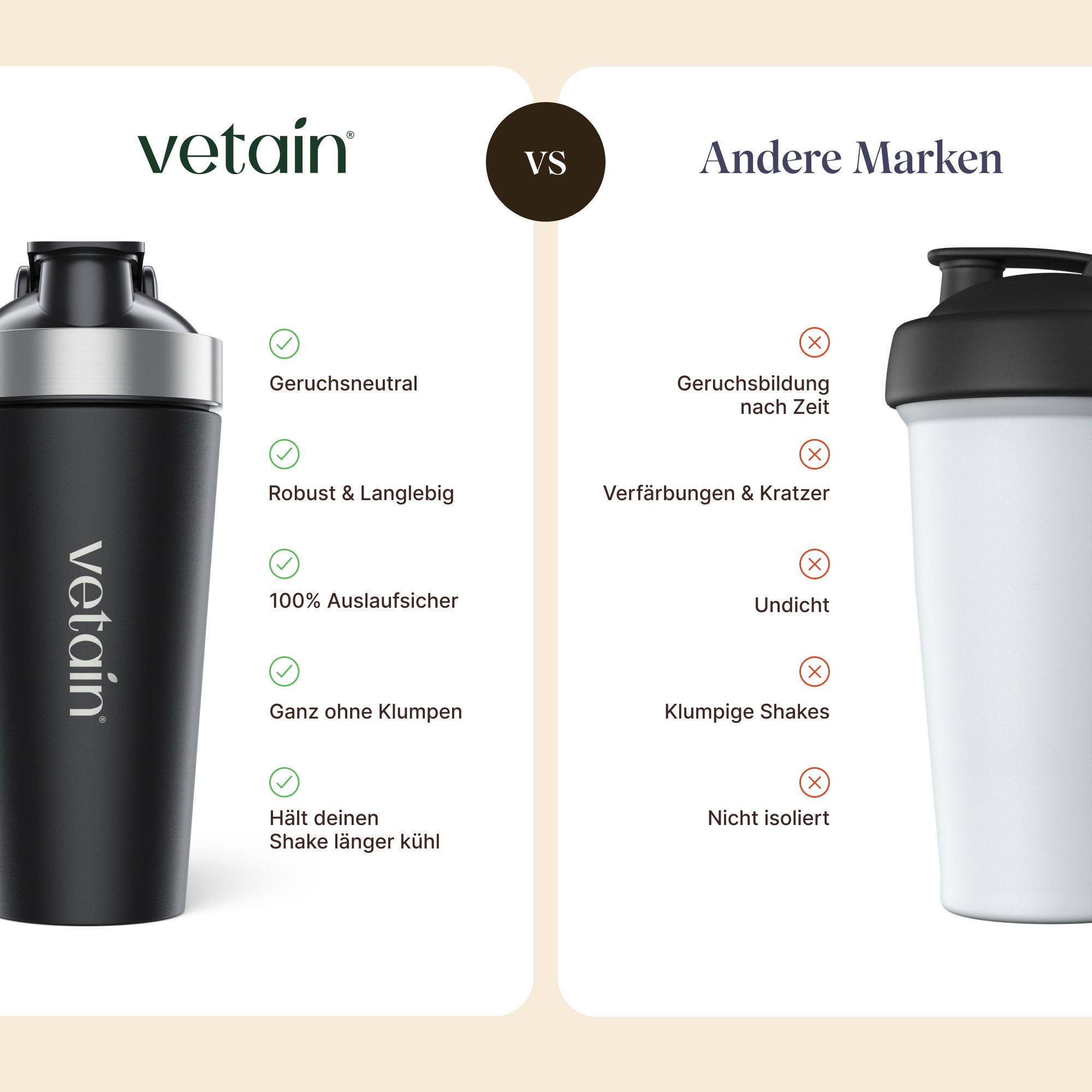 VETAIN Protein Shaker Edelstahl 700ml - 100% Auslaufsicher, Außen gravierte Messskala - Frei von BPA & DEHP - Spülmaschinenfest – Bild 4 von 5