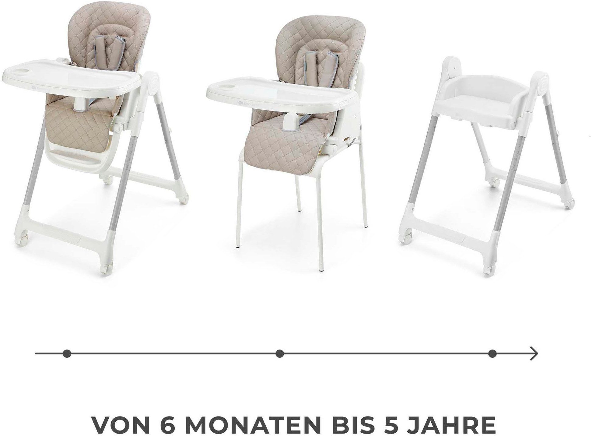 Kinderkraft Hochstuhl TULO