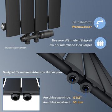 ELEGANT Heizkörper Heizkörper mit Multiblock Warmwasser Design