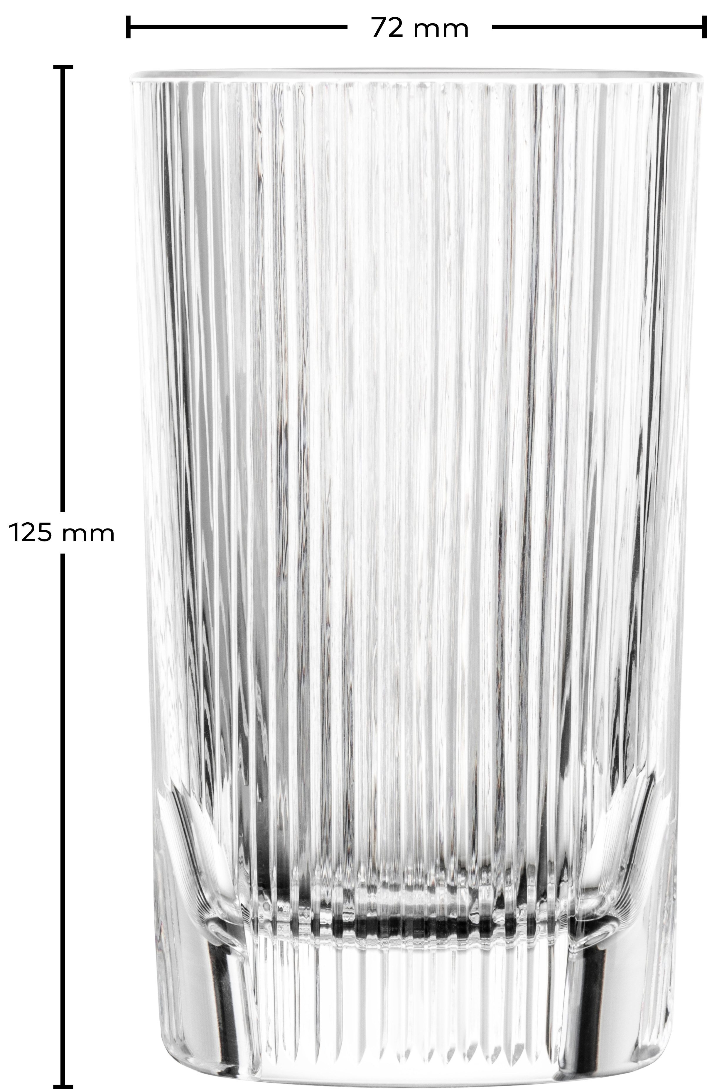 Zwiesel Glas Glas Allroundglas Fave