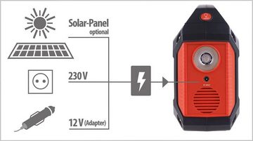 Revolt HSG-420 Solarpanel Powerbank Powerstation Solar Powerbank (12 V), Mobiles Solarpanel