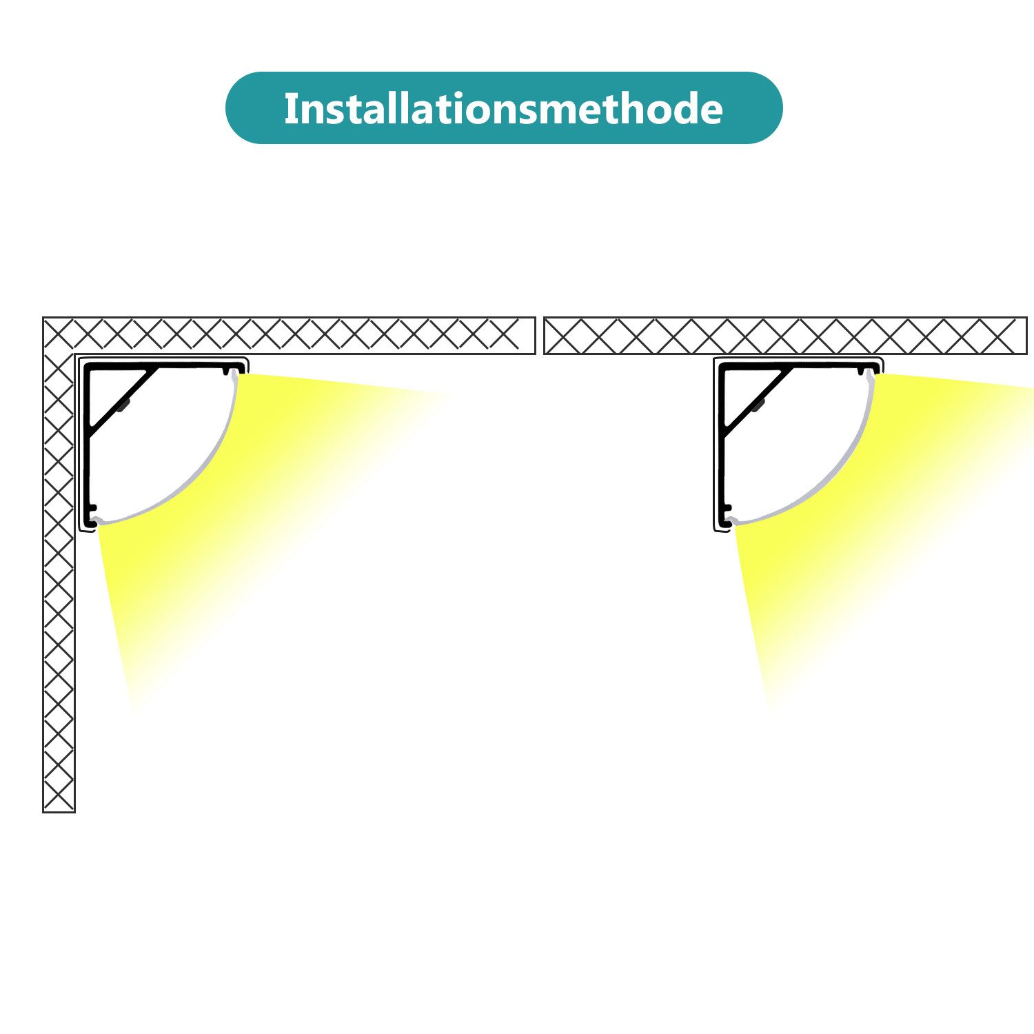 Clanmacy LED-Stripe-Profil 10x 1m LED Aluminium Profil LED Strip Schiene – Bild 4 von 5