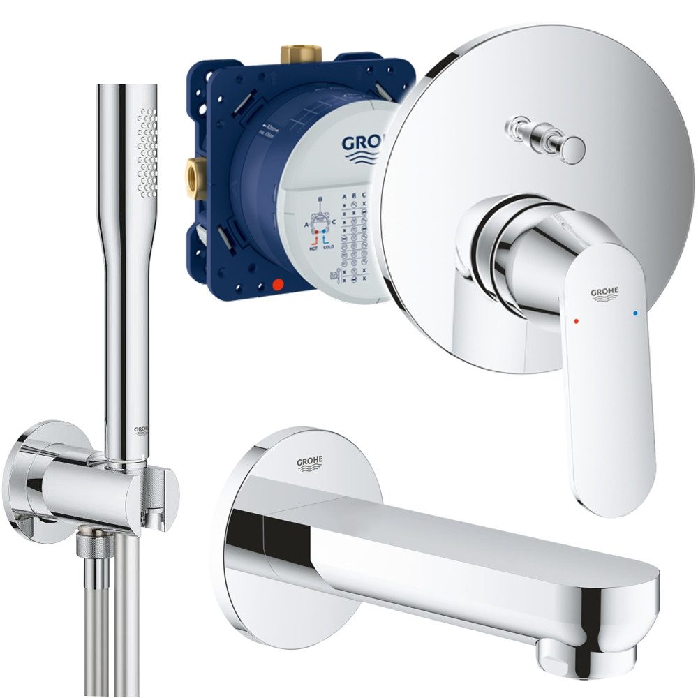 Grohe Wannenarmatur Eurosmart & Euphoria Cosmopolitan Unterputz Wannenarmatur Set (Unterputz-Wannenarmaturenset) Bedienungshebel aus Metall
