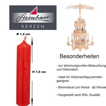 Gebrüder Steinhart Tafelkerze Set 150 (5x30Stk) Pyramidenkerzen, Ø 1,4 x H 7,5 cm, rot
