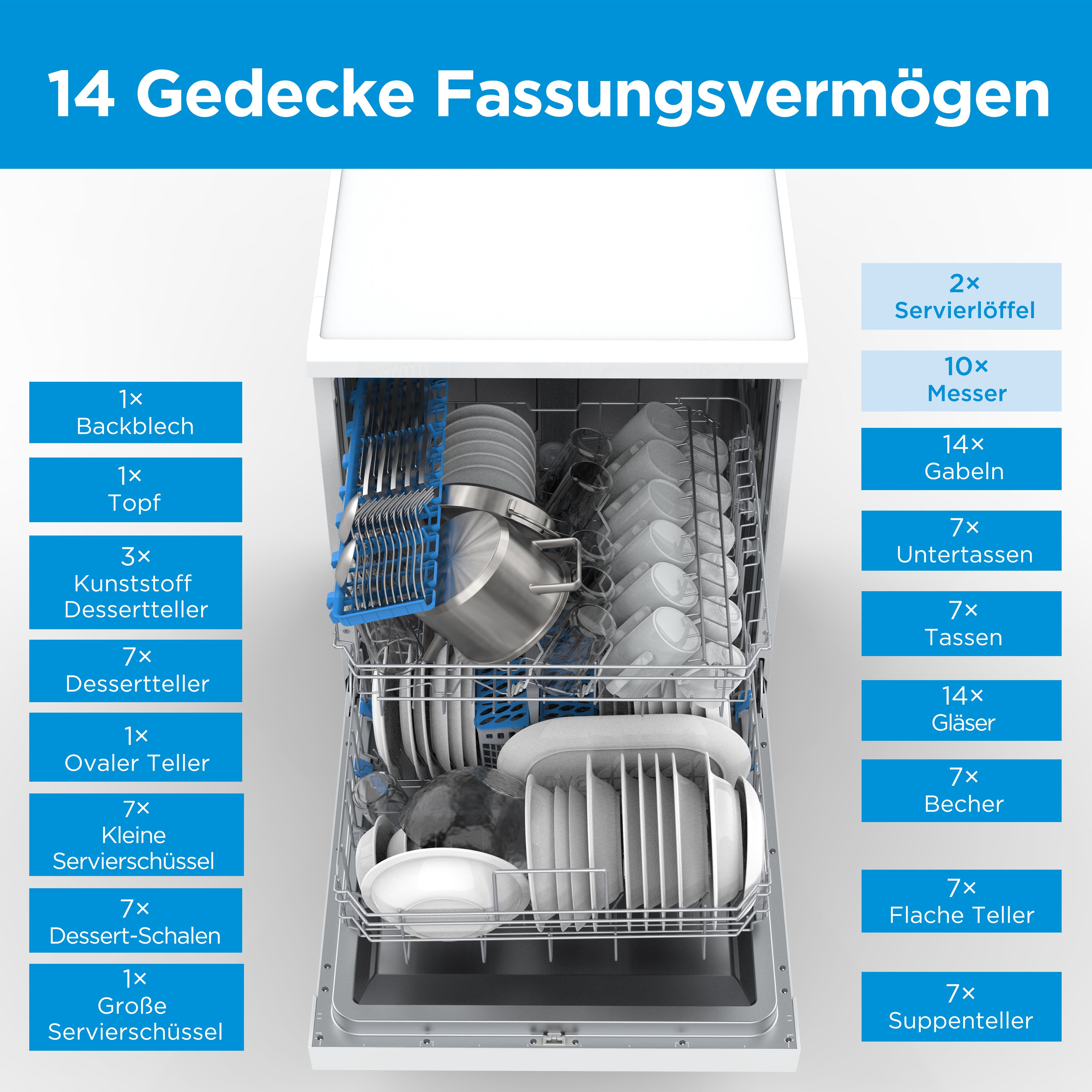 Midea Standgeschirrspüler SF 3.60NW Pro, 9 l, 14 Maßgedecke