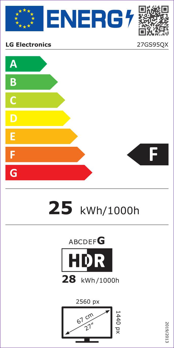 Energieeffizienzklasse: 