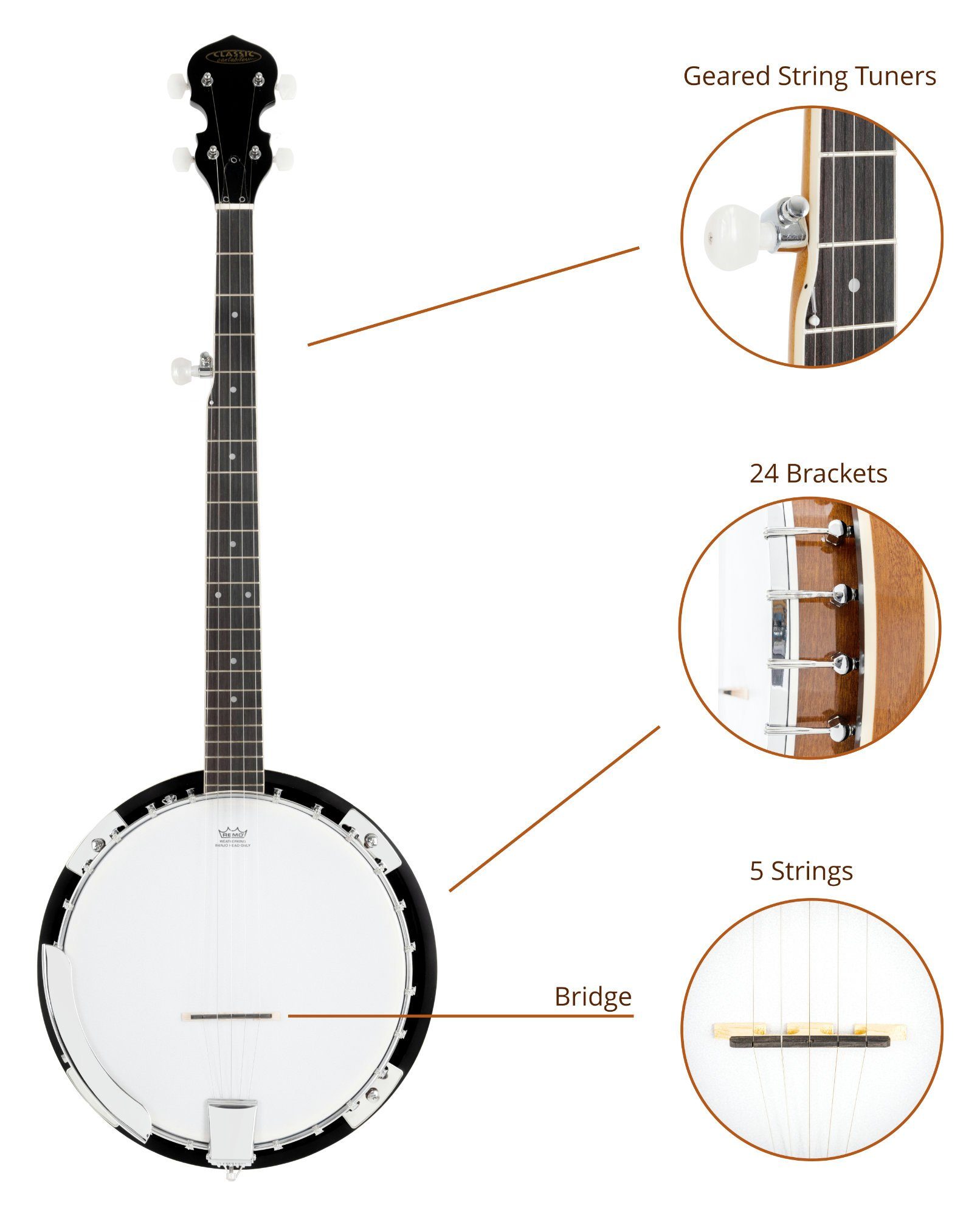 Classic Cantabile Banjo BB-5 5-String-Banjo Bluegrass, 11" Kessel und  Resonator aus Linde