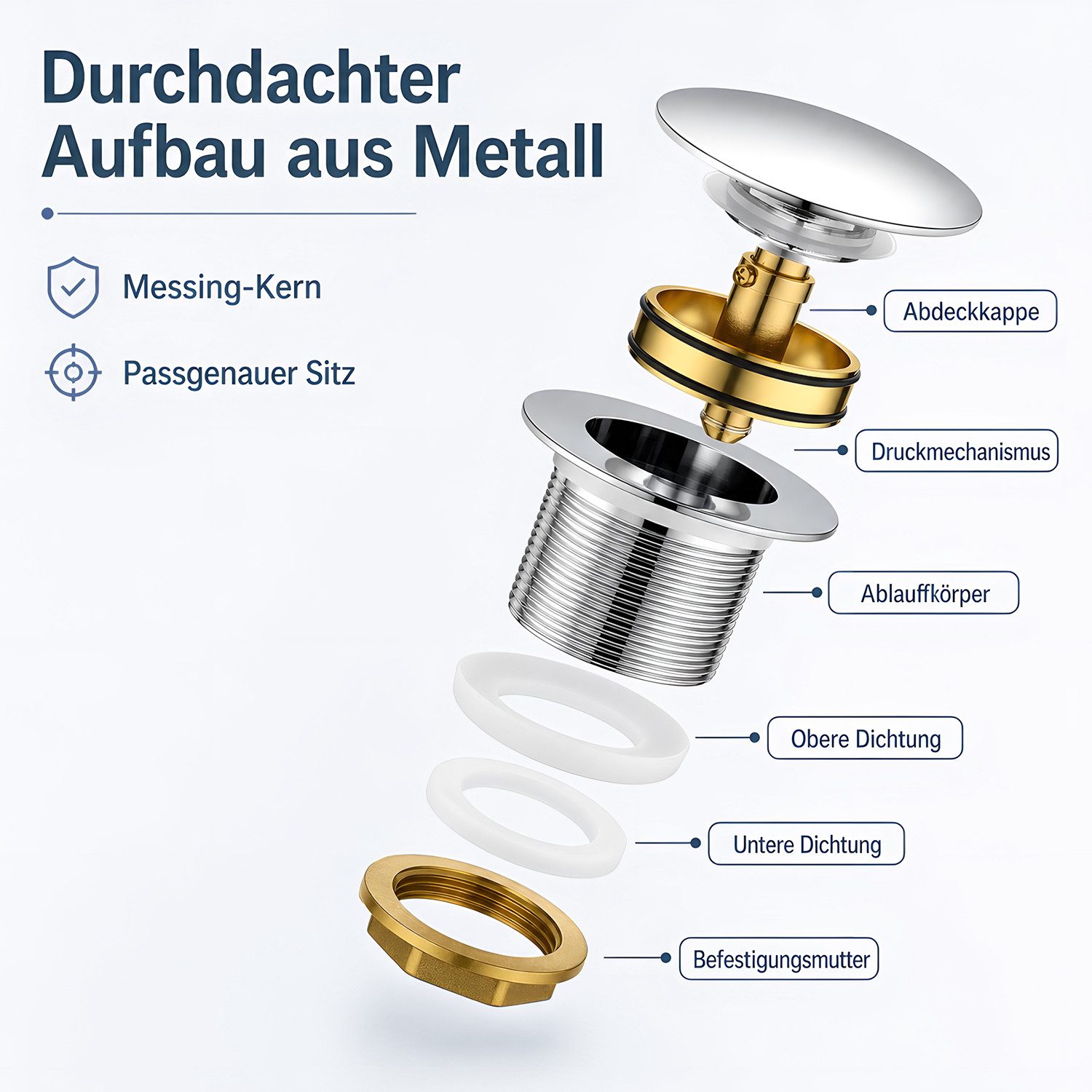SURFOU Waschbeckenstöpsel Waschbecken Pop-up Ablaufventil für Waschbecken und Waschtisch, (aus Edelstahl Waschbeckenstöpsel Abflussstopfen), Abflussgarnitur Ohn – Bild 4 von 5