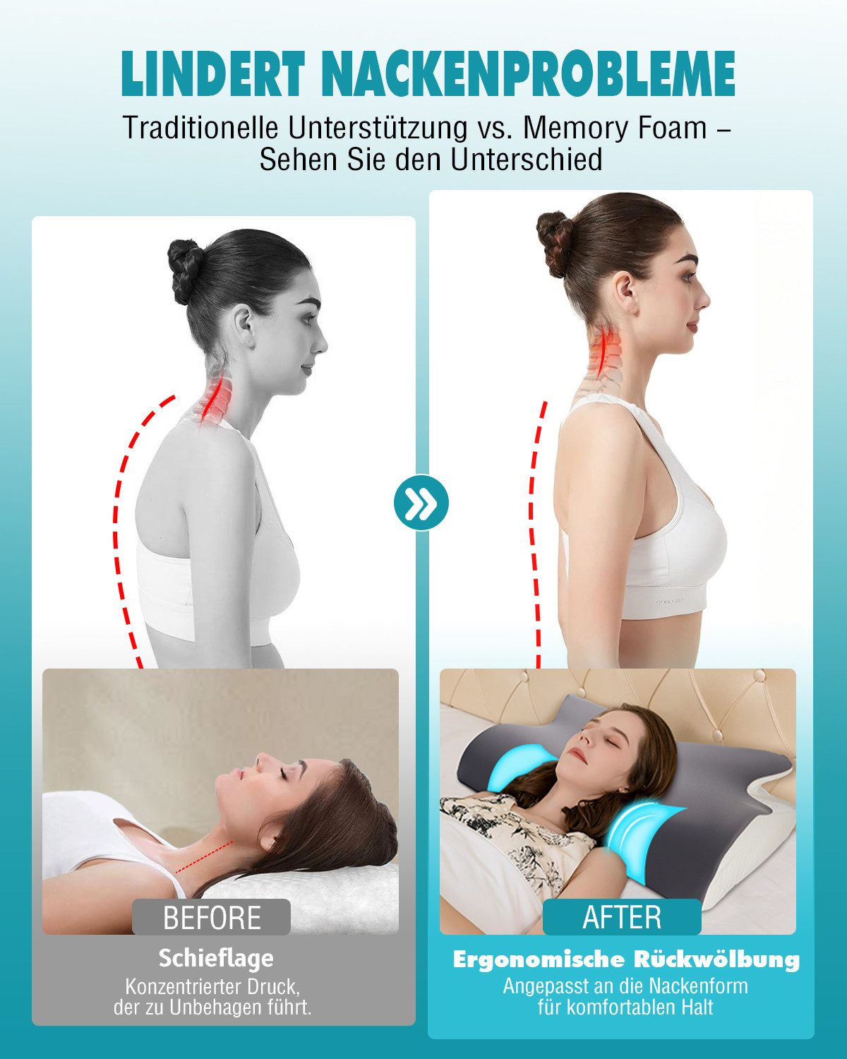Esun Nackenstützkissen Memory Foam Kissen, Ergonomisches günstig online kaufen