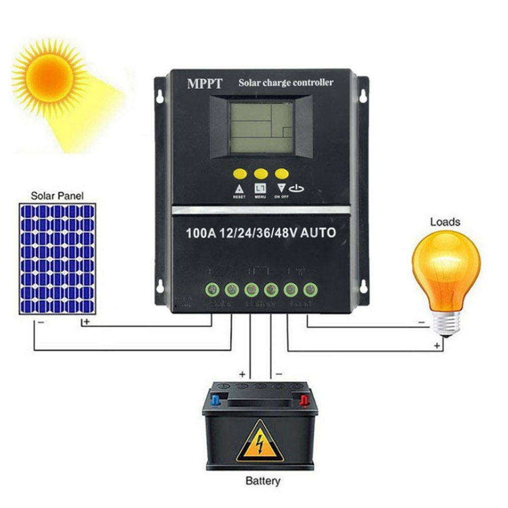 Identifizierung Off-Grid-System Spannungs-automatische Tidyard LCD-Display, Solar Solarladeregler Controller,