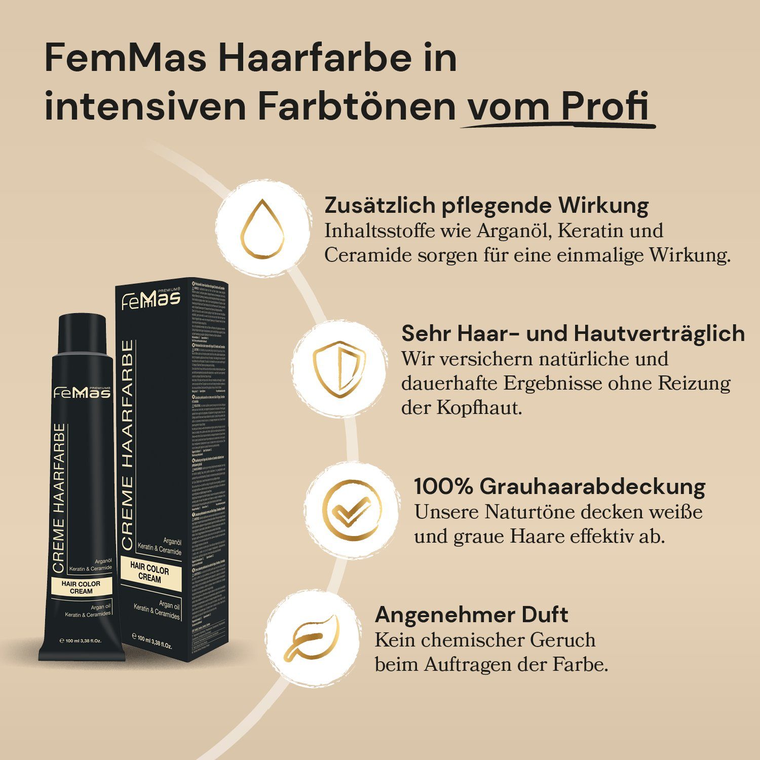 Femmas Premium Haarfarbe Femmas Hair Color, 1-tlg., Profi-Qualität