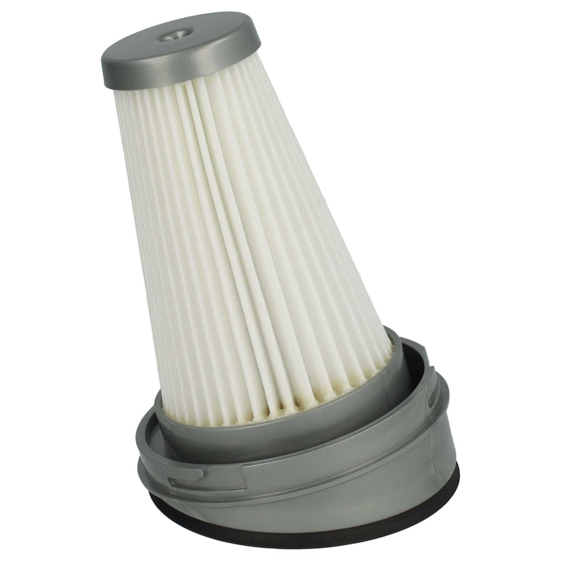 Patronenfilter Ersatz für Sencor SVX 023HF für Staubsauger, Nass- und Trockensauger