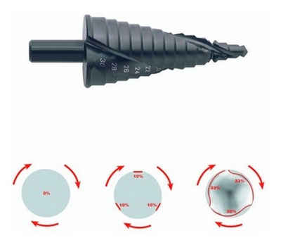 Klauke Metallbohrer, 13-stufig Ø6-30 mm 7 mm 2 Schneiden mit Kantenbrecher Spiralnut