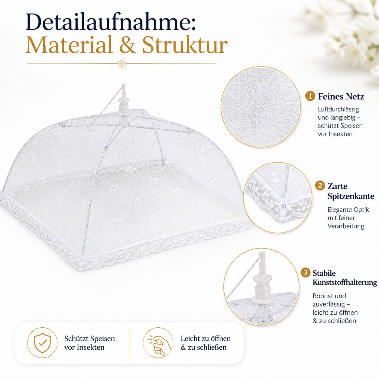 ReWu Fliegengitter-Gewebe Fliegenhaube faltbar 35 x 35 cm weiß, (1-St), Fliegenhaube