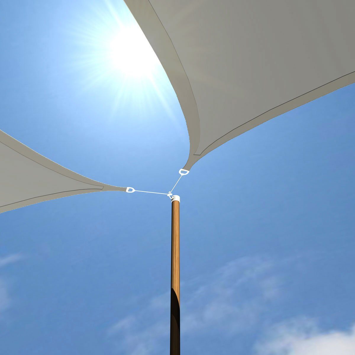 AMANKA Sonnensegel mit UV Schutz - 5,1 x 3,6 x 3,6 Winddurchlässig für Garten & Terrasse, Wasserdurchlässiges HDPE Sonnenschutzsegel - Überdachung Dreieckig