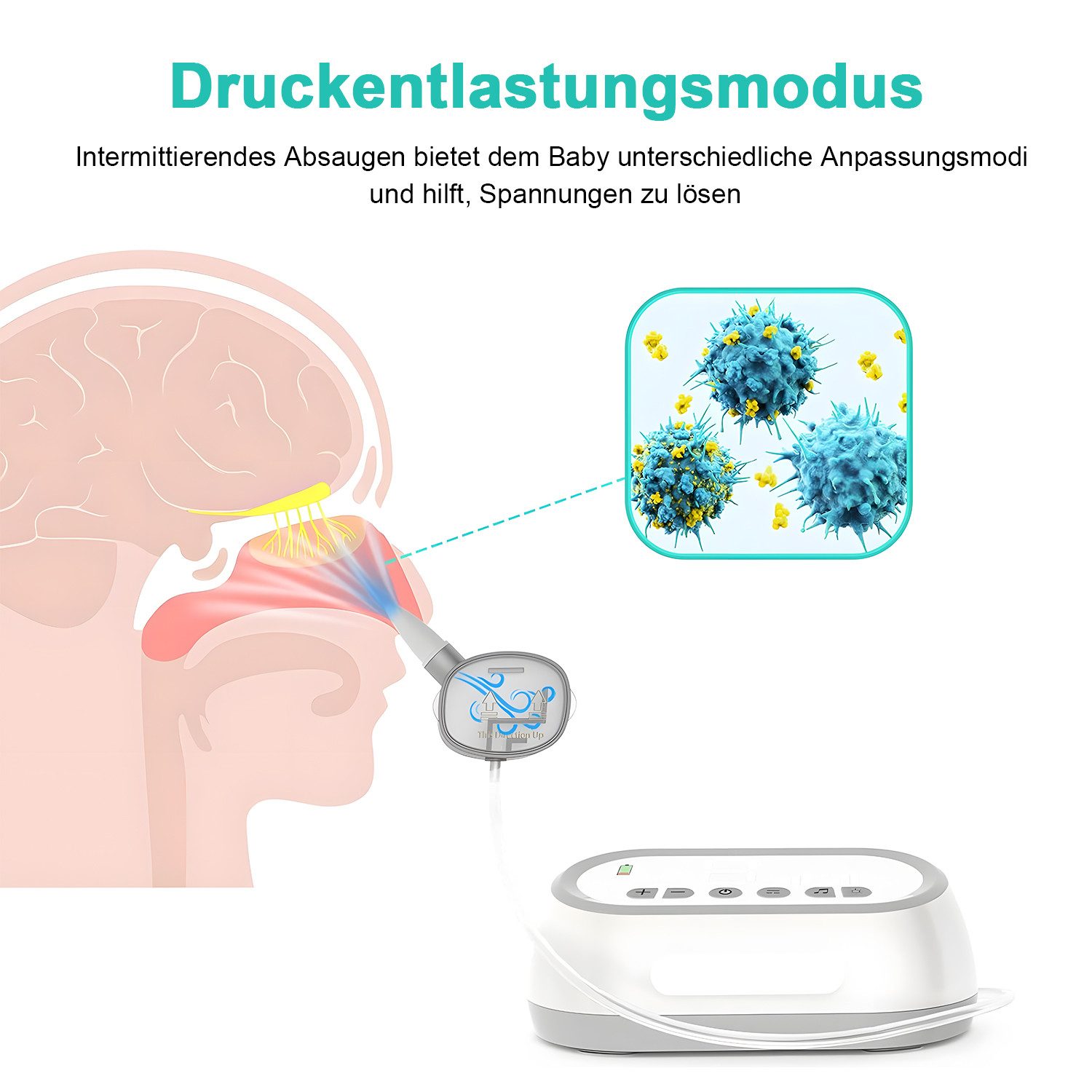 AIMAX Nasensauger Baby Elektrisch 6 Saugstärken 6 Musik & LED-Licht, Wiederaufladbar, 2 GrößEn Silikon Tipps Staubsauger mit Linderung für Verstopfte Nasen
