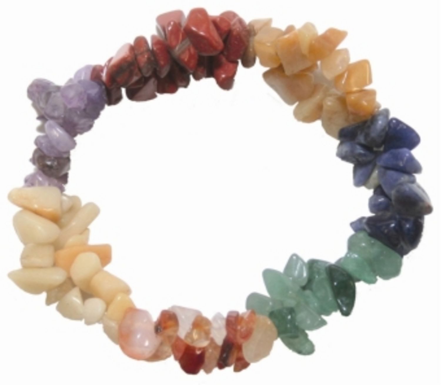 Jojo Schmuckset Chakra Splitterarmband