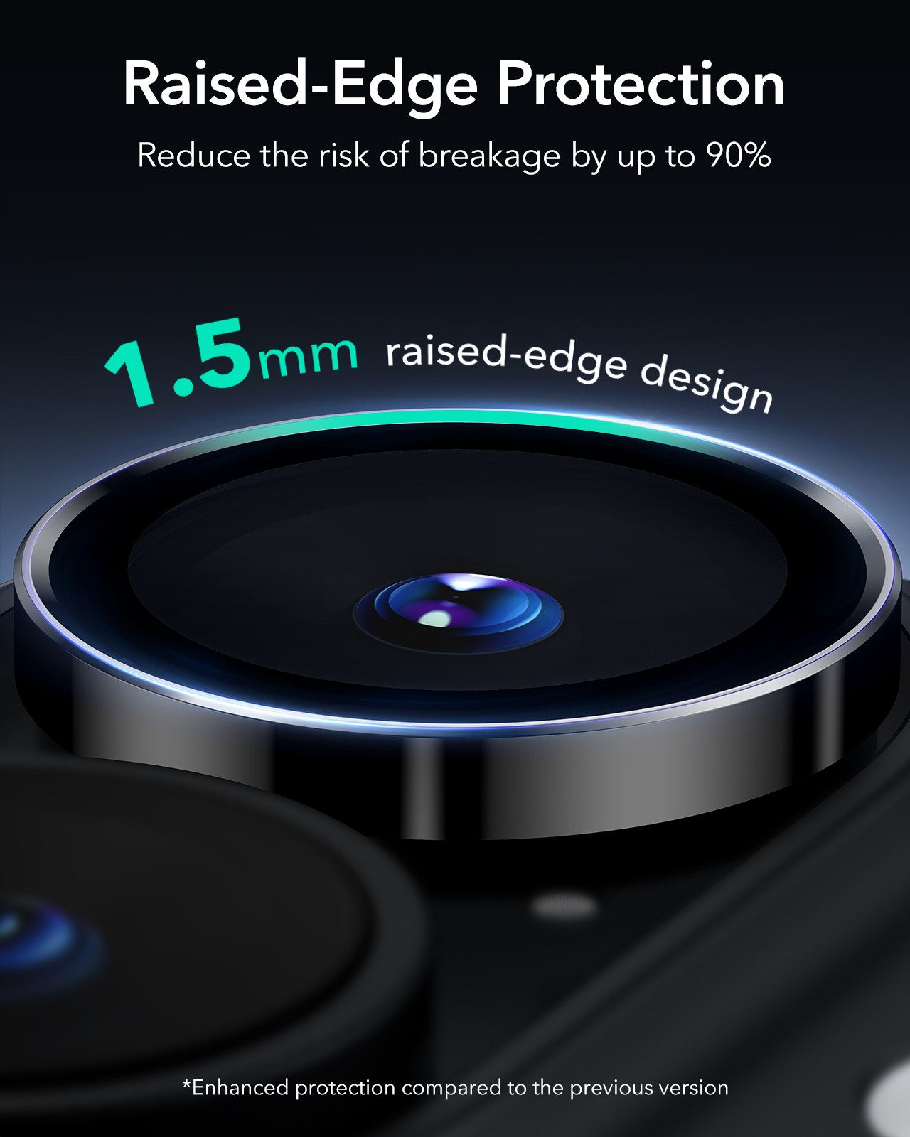 ESR Kameraschutzglas Armorite Kamera Lens Schutz für iPhone 16/16 Plus für iPhone 16, iPhone 16 Plus, Ultimativer Objektivschutz, Einfache Anbringung