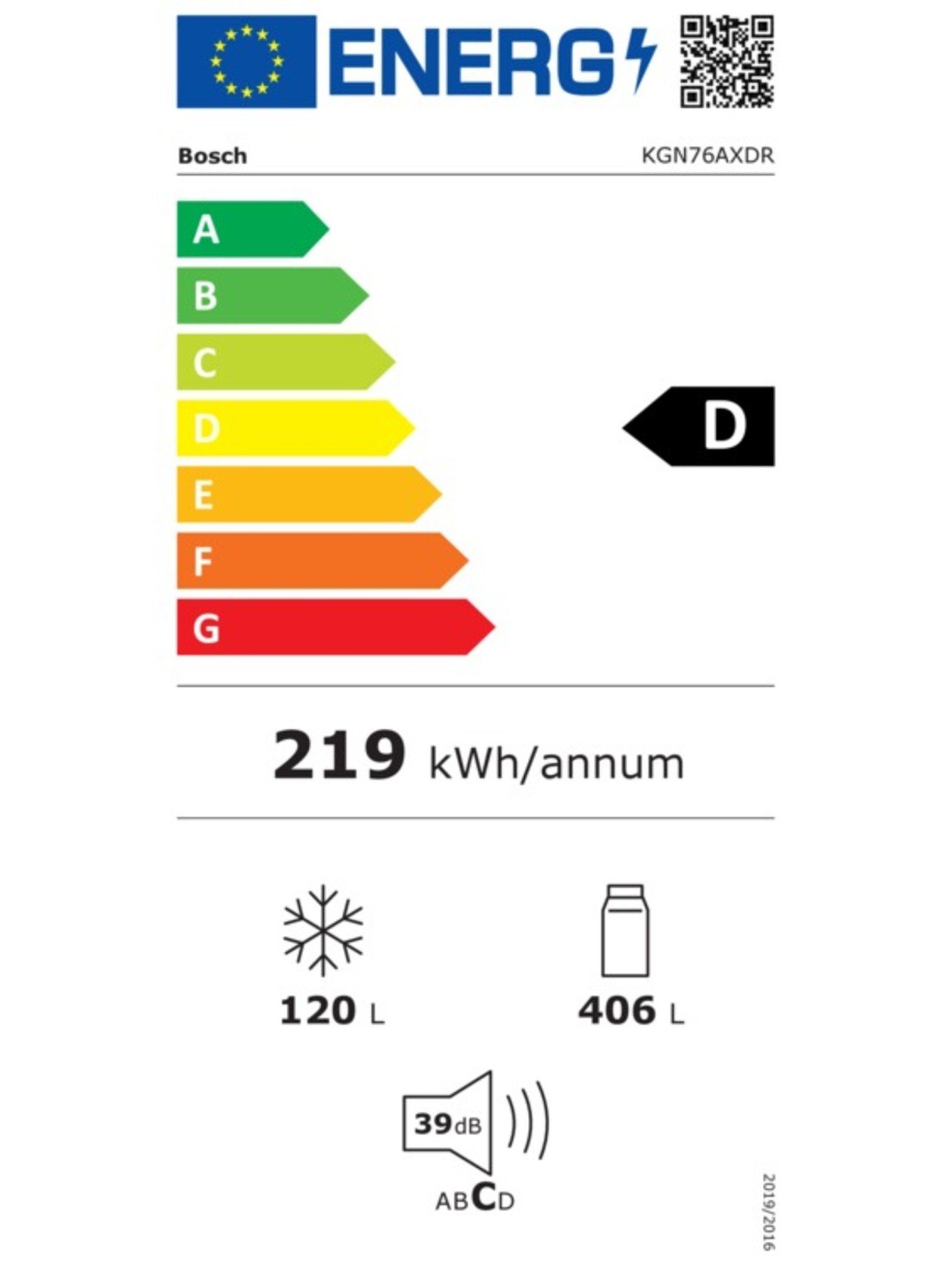 Energieeffizienzklasse: 