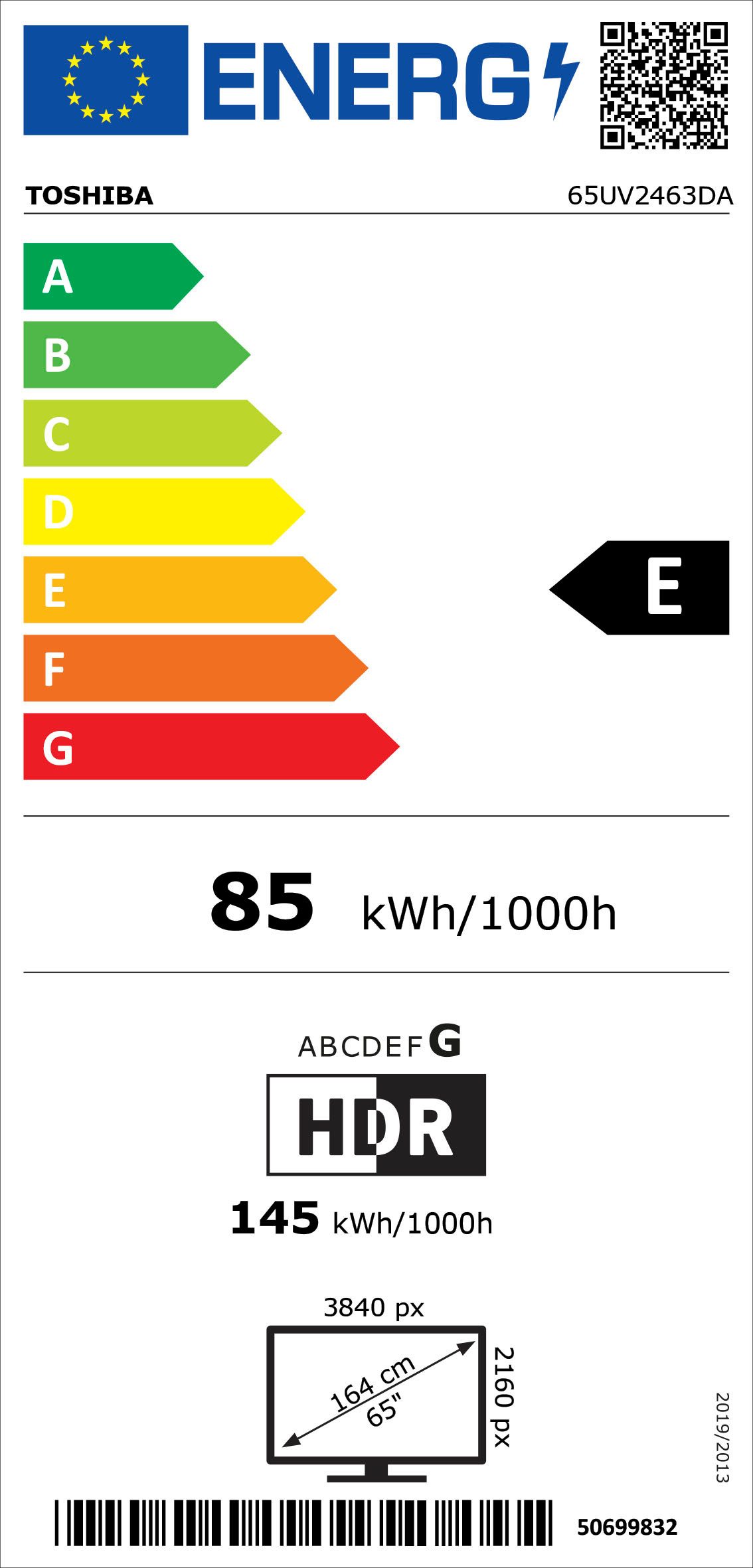 Energieeffizienzklasse: 