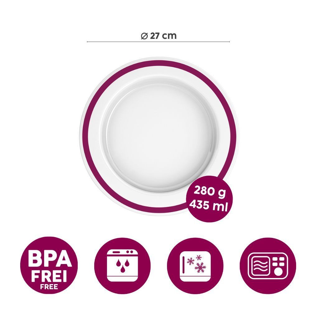 Ornamin Geschirr-Set Gastro-Pflege-Set (5-tlg), Kunststoff, Esshilfe l Trinkhilfe l Alltagshilfe l Made in Germany
