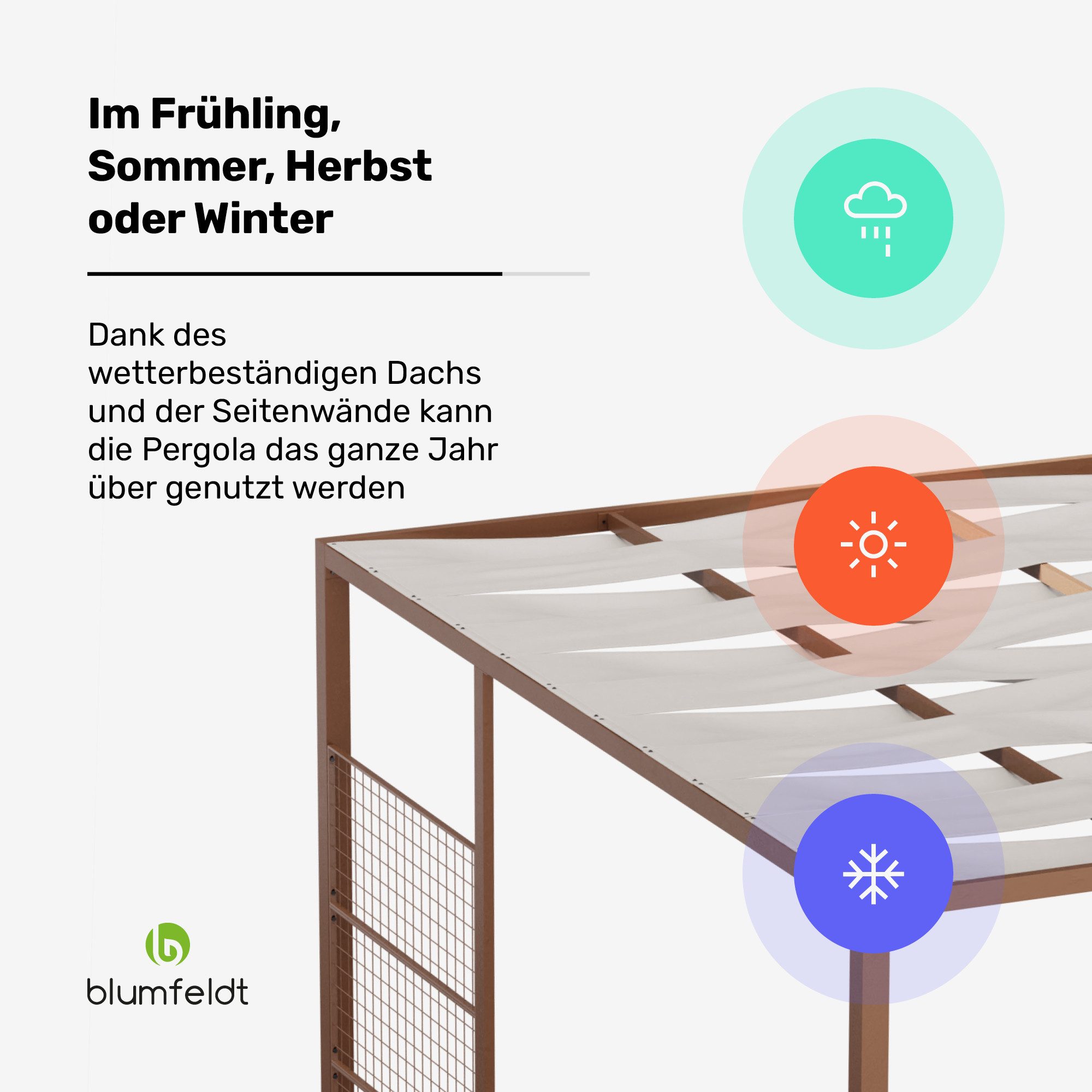 blumfeldt Pavillon Blumfeldt, (Set), Pergola 3x3m Seitenwände pulverbeschichtet wetterfest Garten