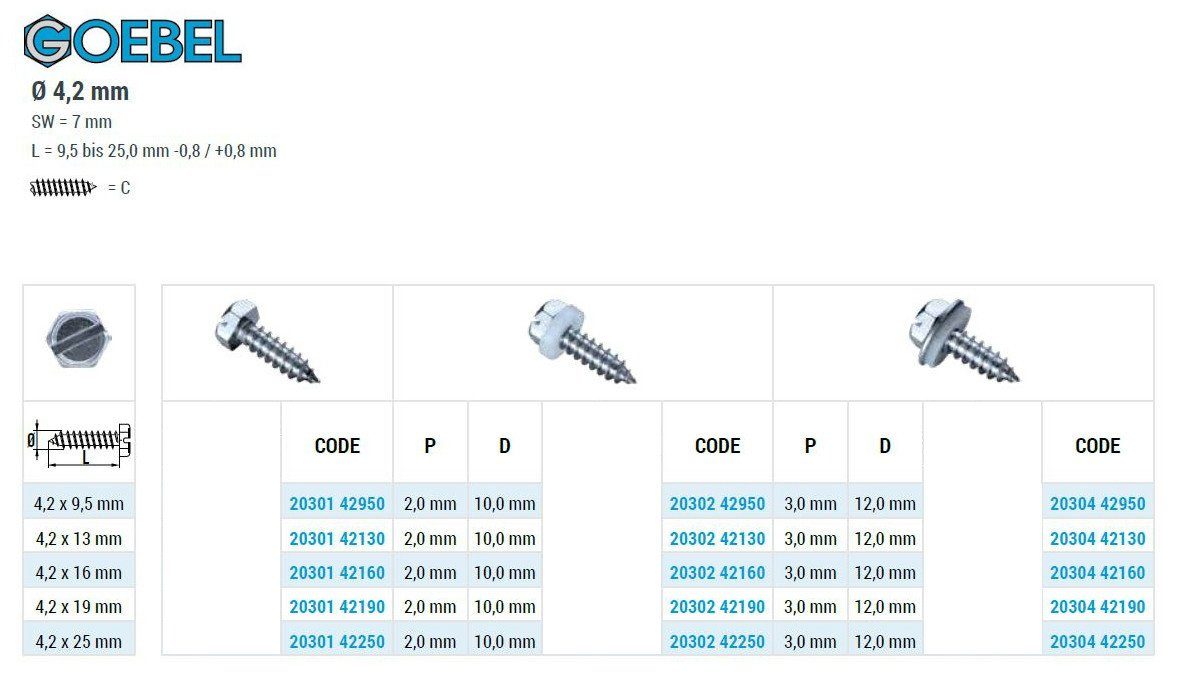 x Edelstahl Profi-Industrie-Qualität Längsschlitz 2030142160, GmbH Blechschraube - 1000 Werksnorm), mm 4,2 16 (1000x Blechschrauben / A2, - V2A DIN7976 Sechskant – GOEBEL St., ISO1479