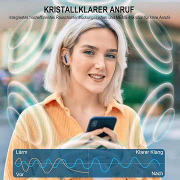 Renimer Kabellos Bluetooth 5.3 IP7 Wasserdicht In-Ear-Kopfhörer (Künstliche Intelligenz revolutioniert die digitale Transformation in Unternehmen., mit Mikrofon, 48H Immersiver Deep Bass Earbuds, Digitale LED-Anzeige)