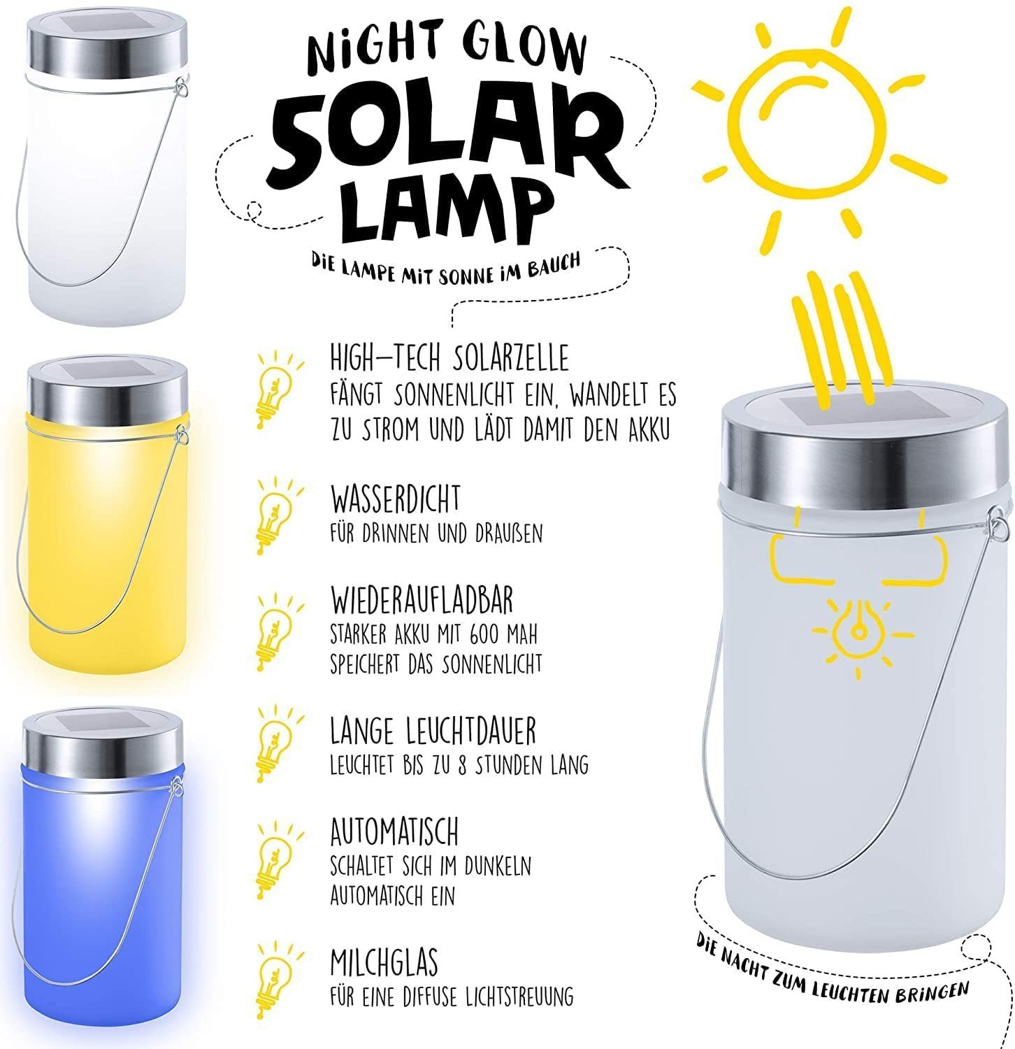 Goods+Gadgets LED Solarleuchte Sonnen-Lampe Solar-Laterne, Solarglas, Gartenlampe Blau