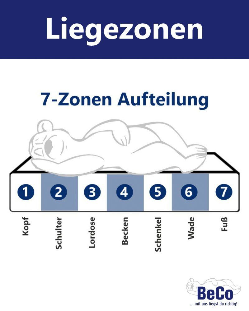 Kaltschaummatratze Luxus-Matratze – GOLD Kaltschaummatratze für hohe Belastbarkeit, Beco, 23 cm hoch, Hohe Tragkraft, Klimakomfort, Wendematratze, ideal auch 14 – Bild 4 von 5